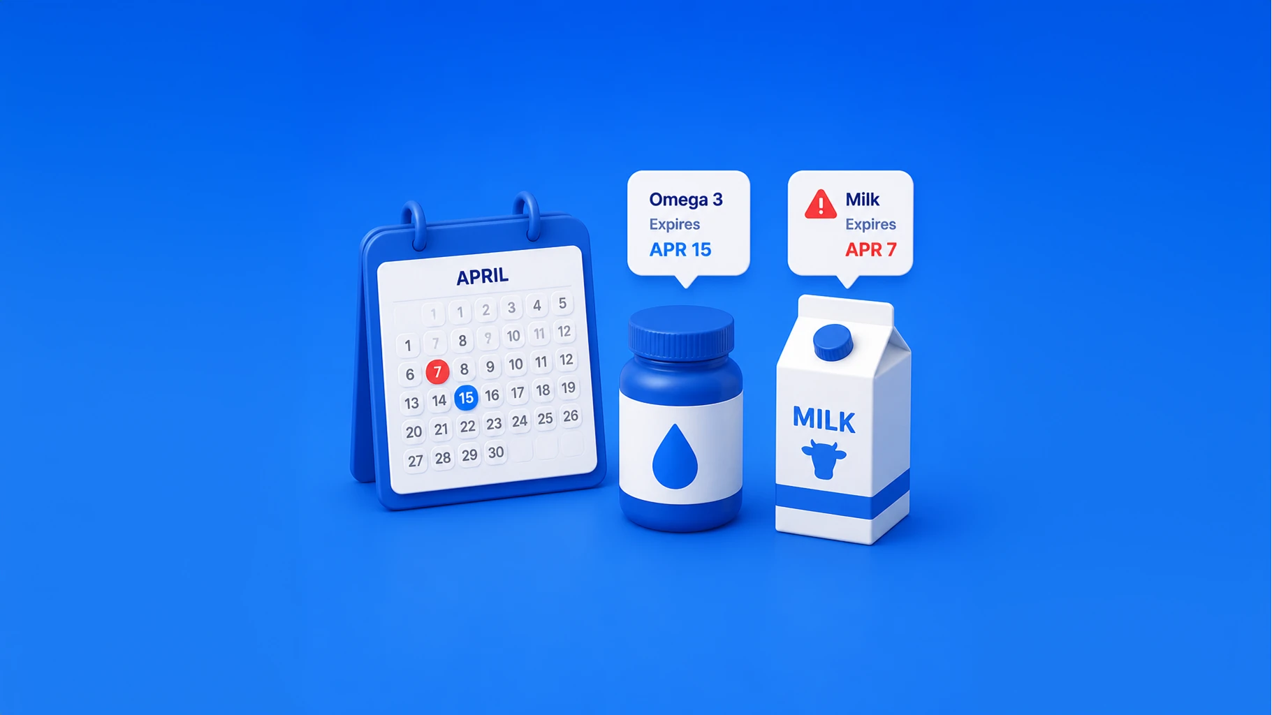 Expiry dates for perishables